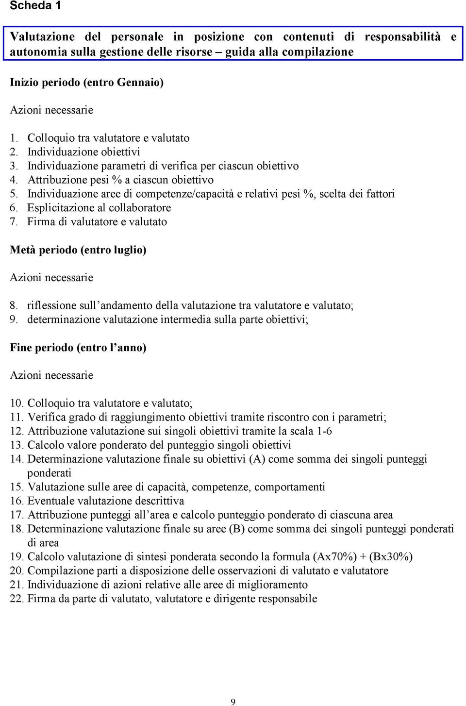 Individuazione aree di competenze/capacità e relativi pesi %, scelta dei fattori 6. Esplicitazione al collaboratore 7. Firma di valutatore e valutato Metà periodo (entro luglio) Azioni necessarie 8.