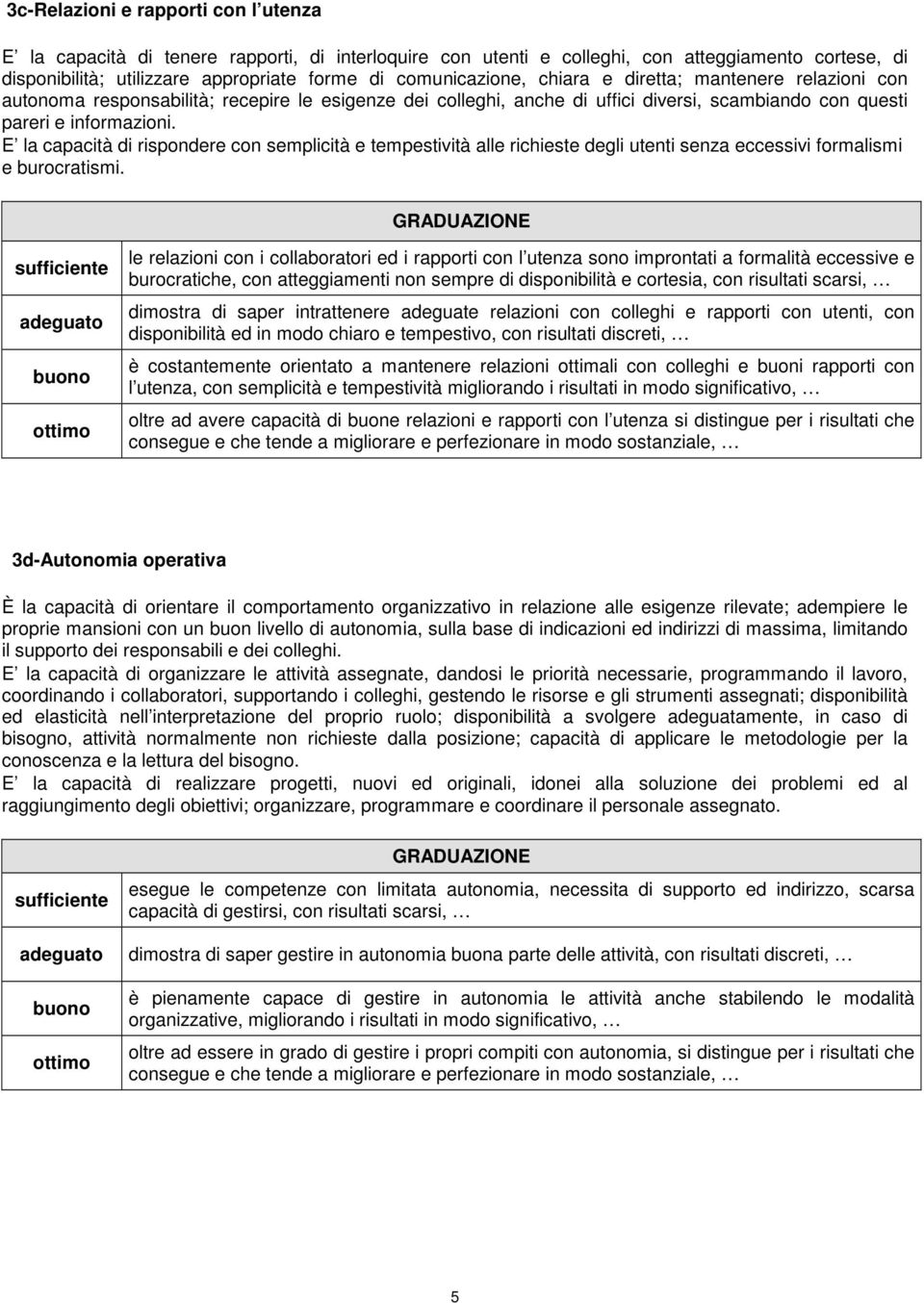 E la capacità di rispondere con semplicità e tempestività alle richieste degli utenti senza eccessivi formalismi e burocratismi.