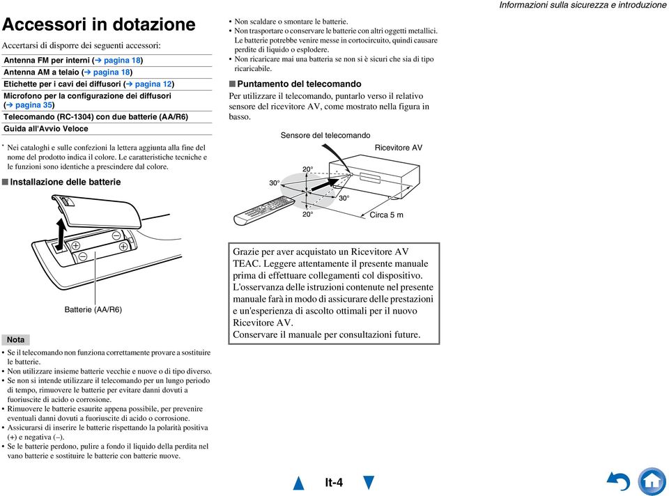 prodotto indica il colore. Le caratteristiche tecniche e le funzioni sono identiche a prescindere dal colore. Installazione delle batterie Non scaldare o smontare le batterie.