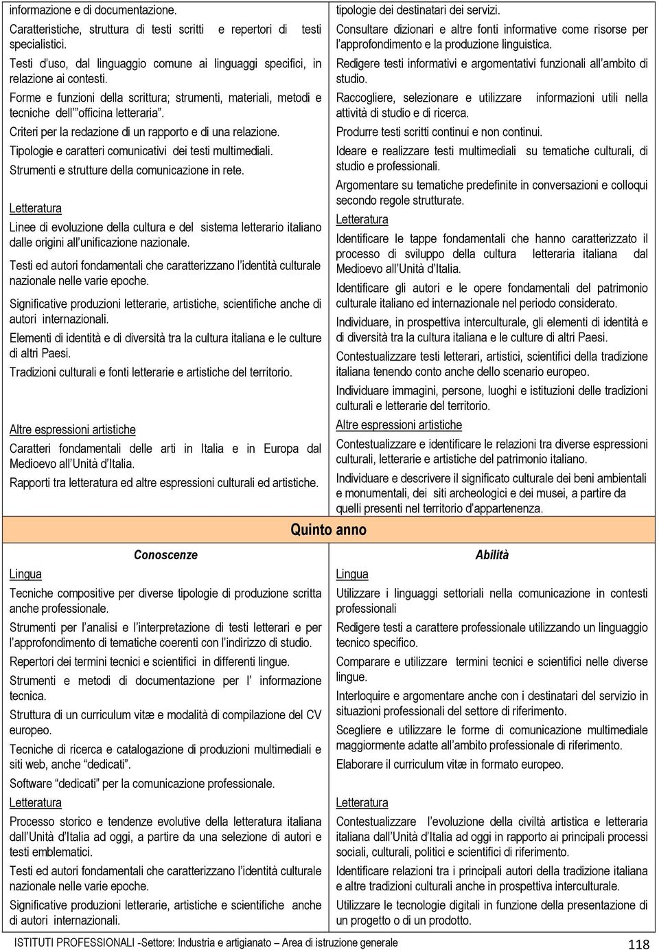 Tipologie e caratteri comunicativi dei testi multimediali. Strumenti e strutture della comunicazione in rete.