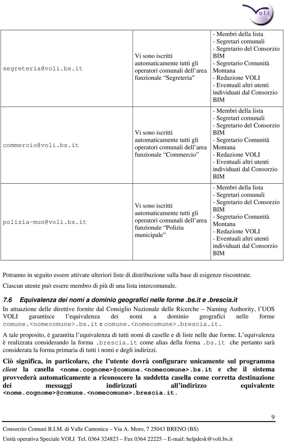 it In attuazione delle direttive fornite dal Consiglio Nazionale delle Ricerche Naming Authority, l UOS VOLI garantisce l equivalenza dei nomi a dominio geografici nelle forme comune.<nomecomune>.bs.