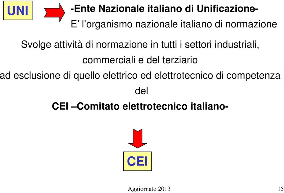 commerciali e del terziario ad esclusione di quello elettrico ed