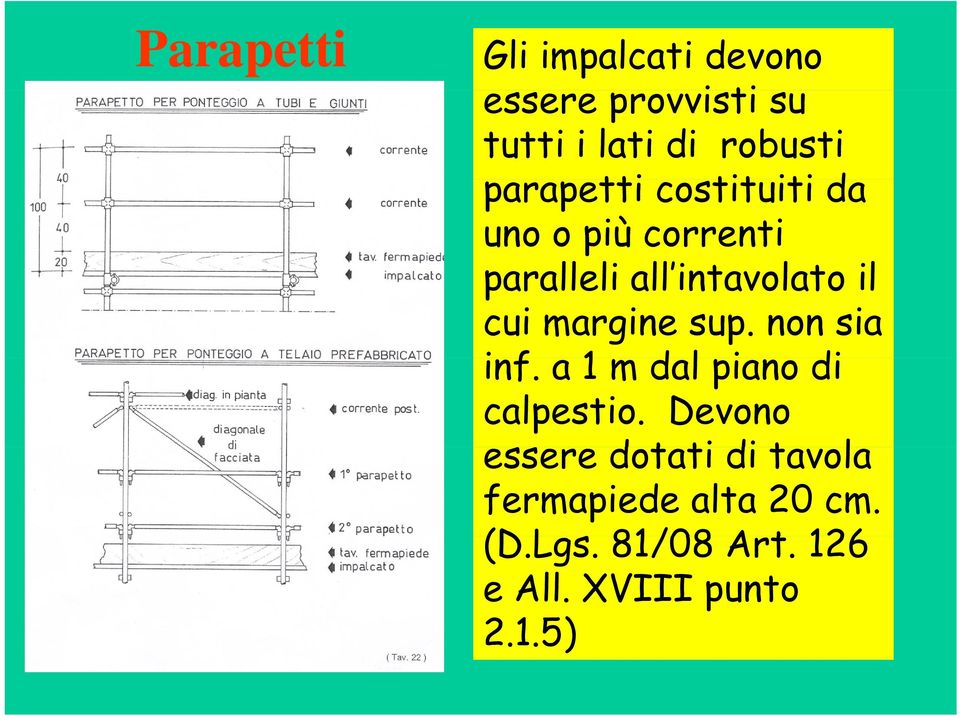 cui margine sup. non sia inf. a 1 m dal piano di calpestio.