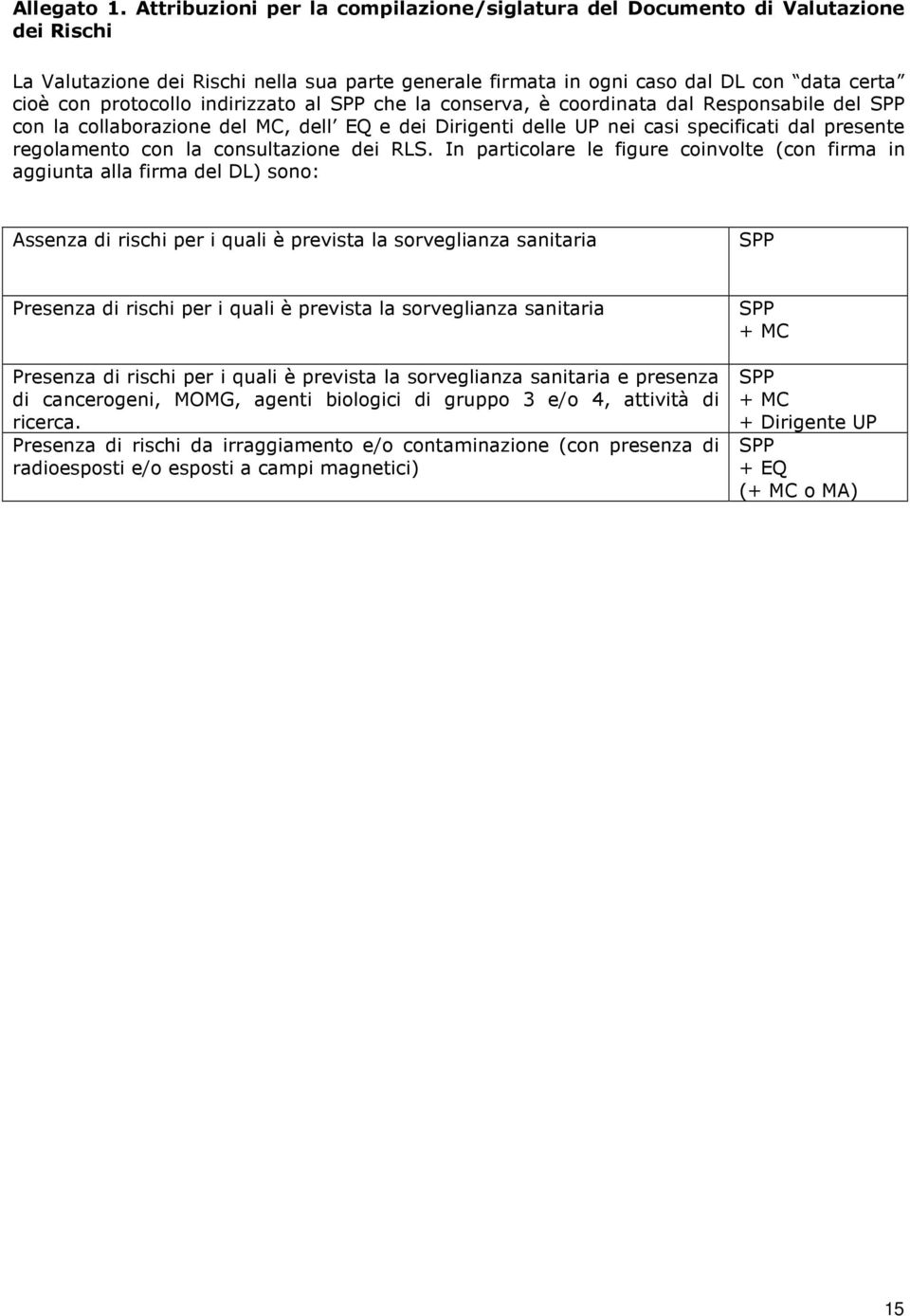 indirizzato al SPP che la conserva, è coordinata dal Responsabile del SPP con la collaborazione del MC, dell EQ e dei Dirigenti delle UP nei casi specificati dal presente regolamento con la