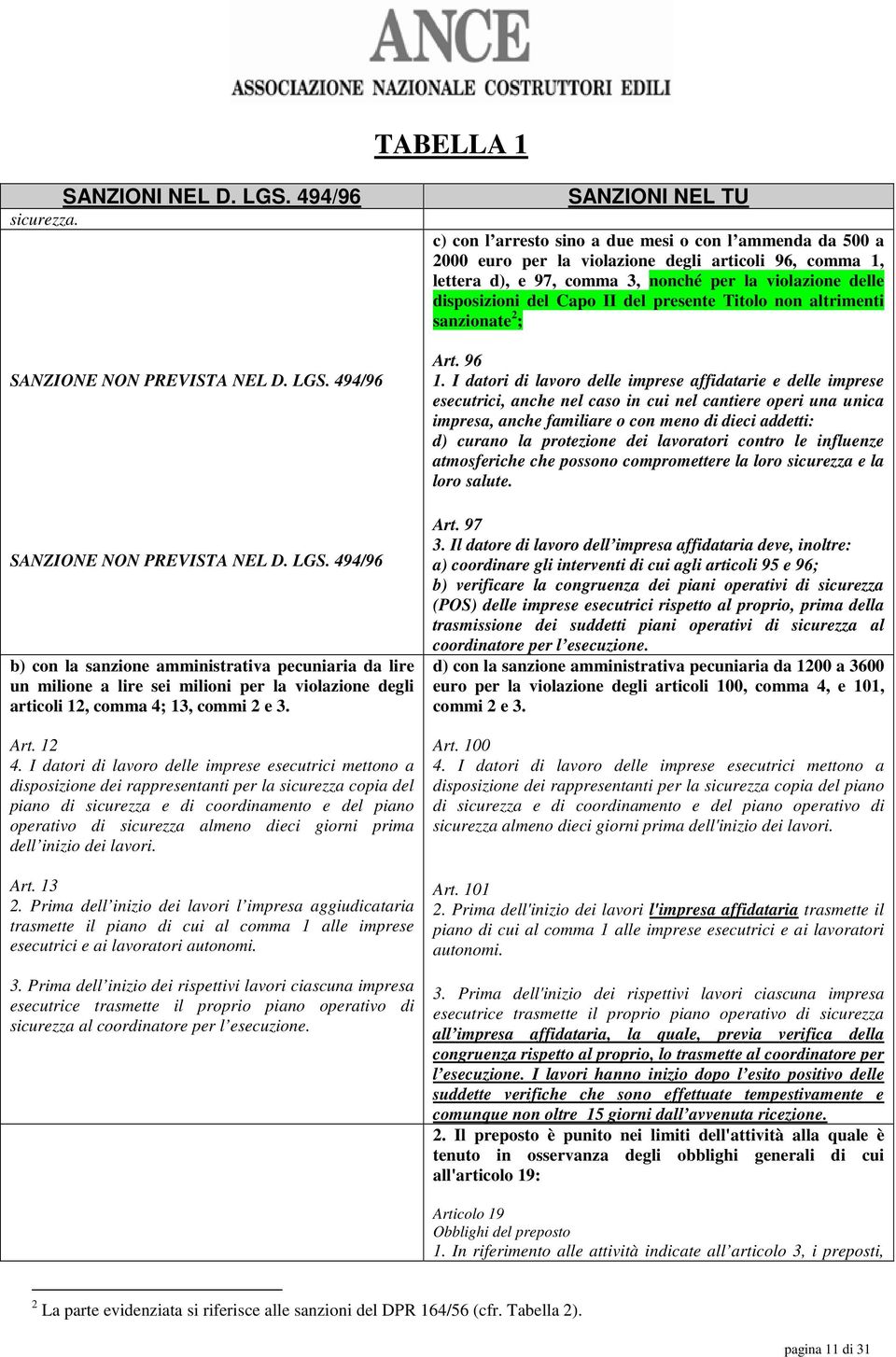 I datori di lavoro delle imprese esecutrici mettono a disposizione dei rappresentanti per la sicurezza copia del piano di sicurezza e di coordinamento e del piano operativo di sicurezza almeno dieci