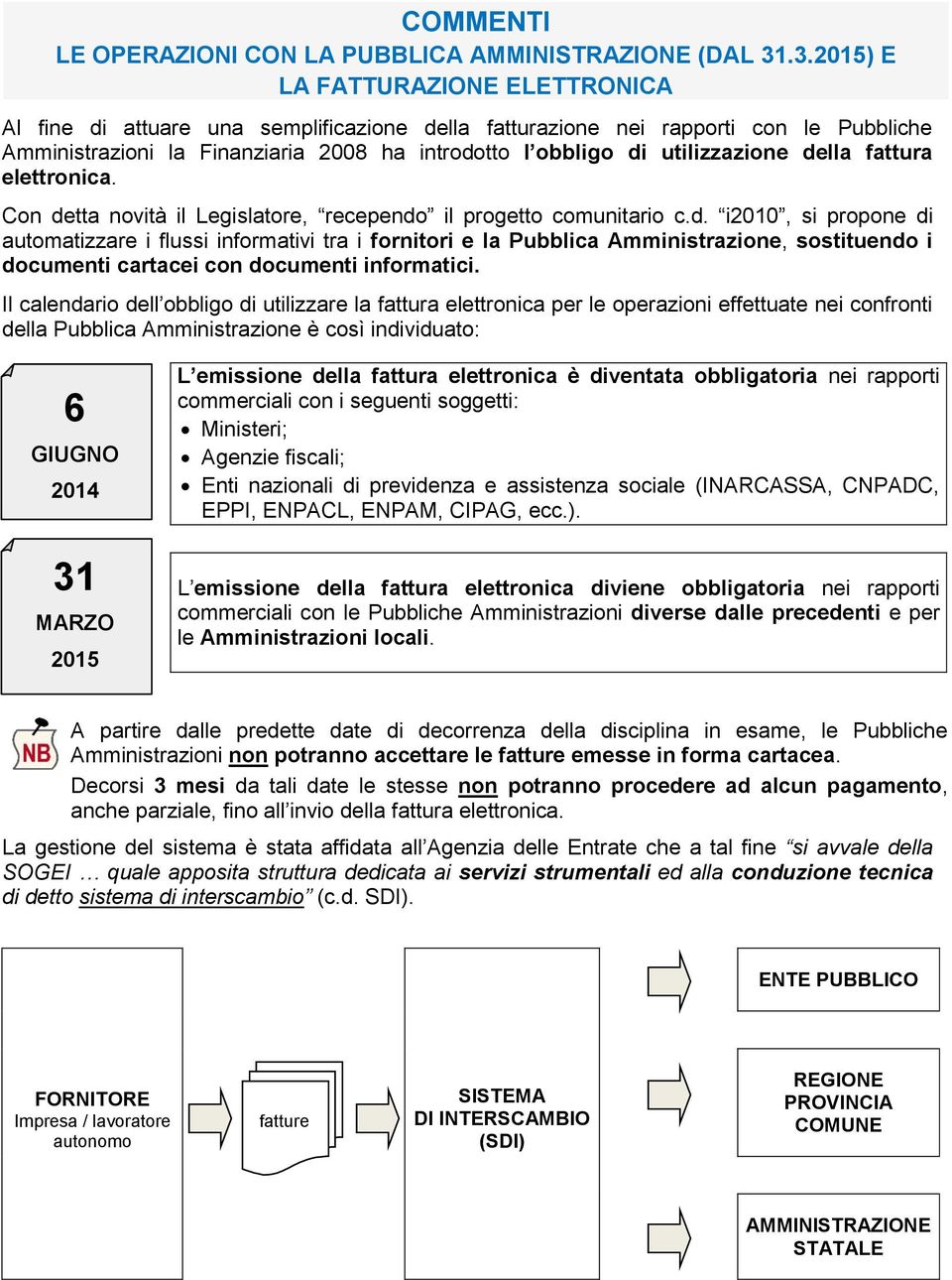 utilizzazione della fattura elettronica. Con detta novità il Legislatore, recependo il progetto comunitario c.d. i2010, si propone di automatizzare i flussi informativi tra i fornitori e la Pubblica Amministrazione, sostituendo i documenti cartacei con documenti informatici.