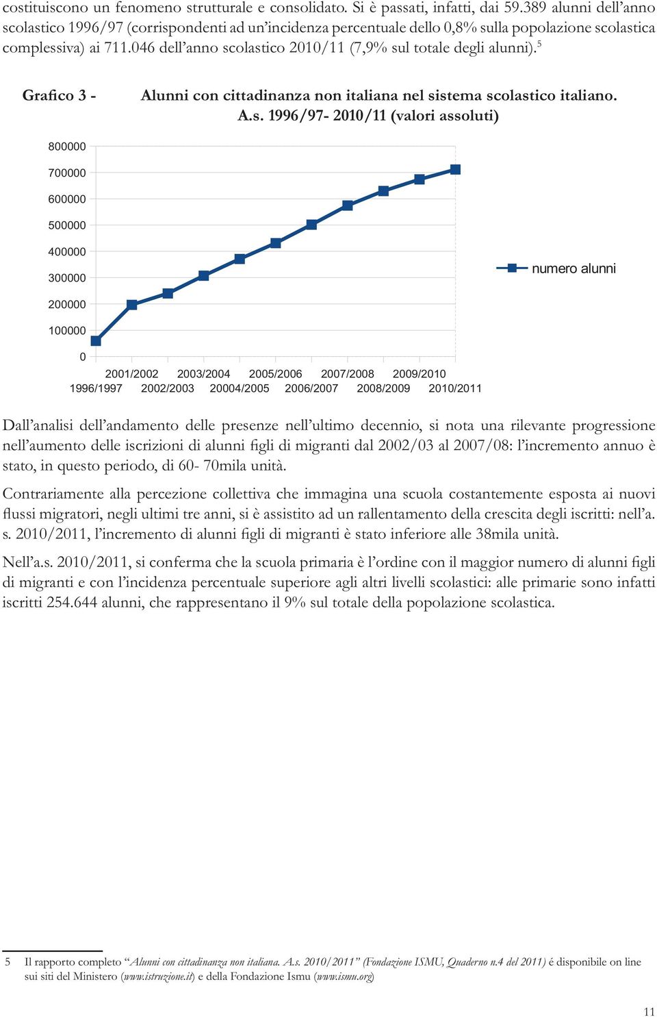 dell andamento delle presenze nell ultimo decennio, si nota una rilevante progressione Contrariamente alla percezione collettiva che immagina una scuola costantemente esposta ai nuovi di migranti e