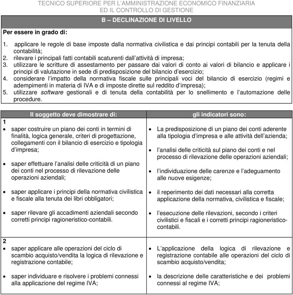 rilevare i principali fatti contabili scaturenti dall attività di impresa; 3.