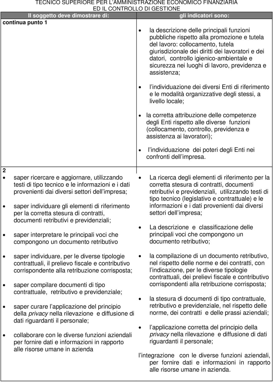 la corretta attribuzione delle competenze degli Enti rispetto alle diverse funzioni (collocamento, controllo, previdenza e assistenza ai lavoratori); l individuazione dei poteri degli Enti nei