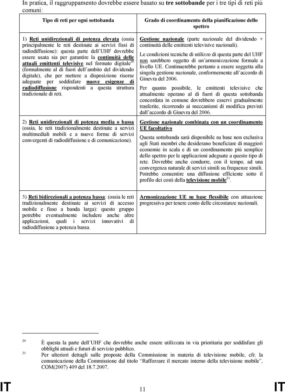 attuali emittenti televisive nel formato digitale 20 (formalmente al di fuori dell ambito del dividendo digitale), che per mettere a disposizione risorse adeguate per soddisfare nuove esigenze di