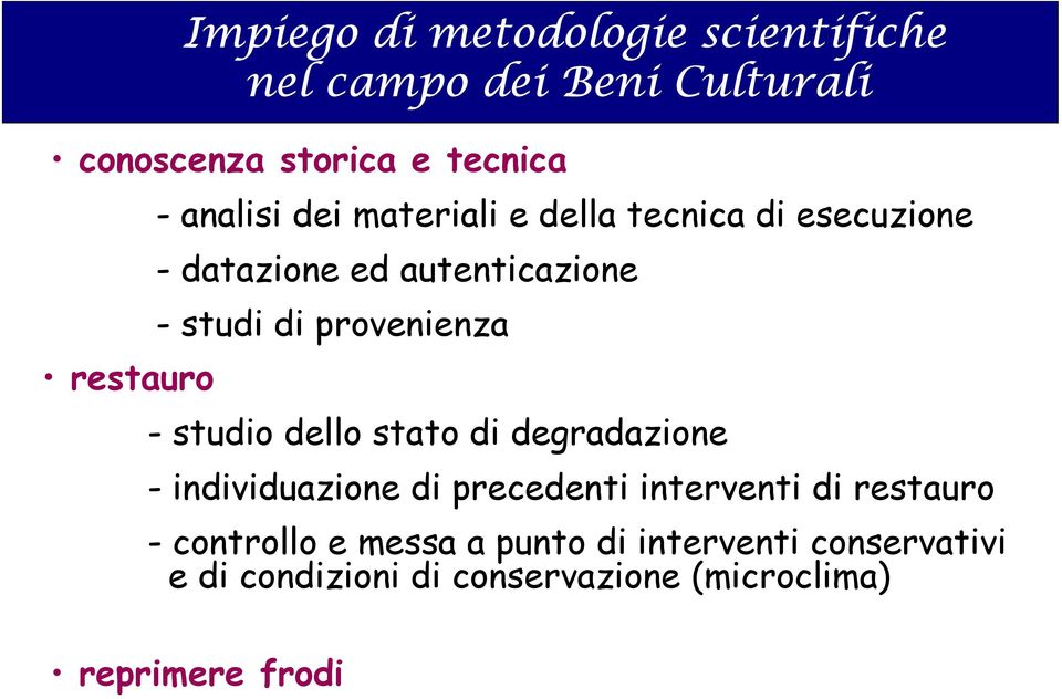 restauro - studio dello stato di degradazione - individuazione di precedenti interventi di restauro -