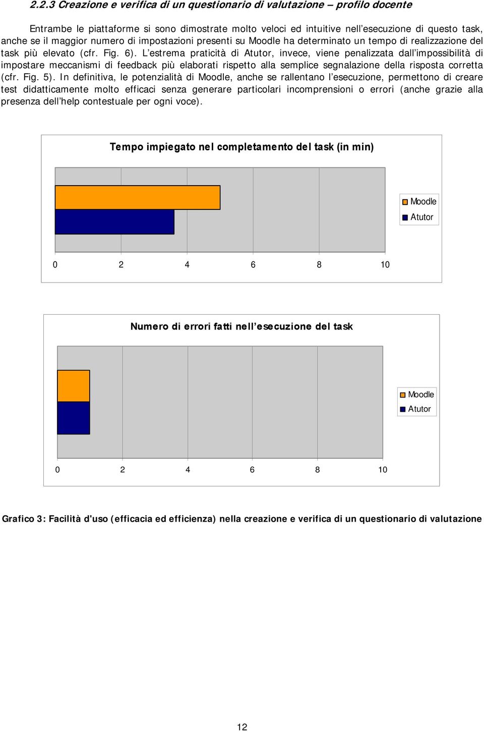 L estrema praticità di, invece, viene penalizzata dall impossibilità di impostare meccanismi di feedback più elaborati rispetto alla semplice segnalazione della risposta corretta (cfr. Fig. 5).