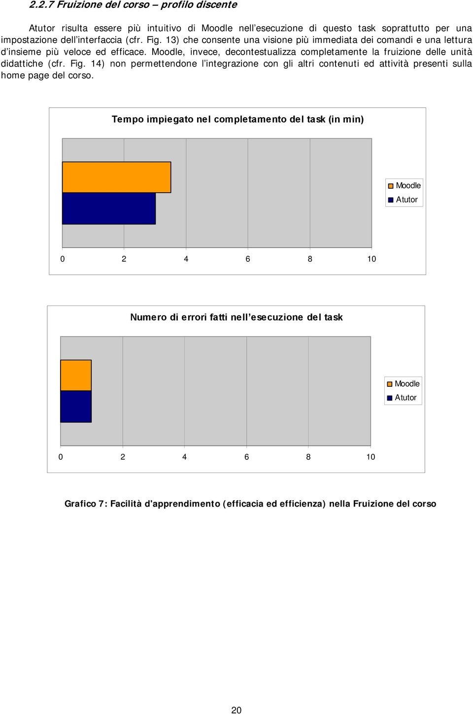 , invece, decontestualizza completamente la fruizione delle unità didattiche (cfr. Fig.