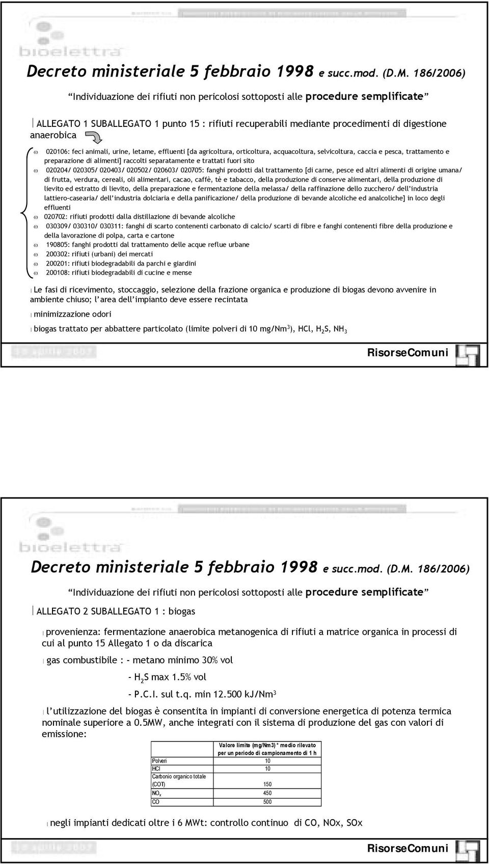 020106: feci animali, urine, letame, effluenti [da agricoltura, orticoltura, acquacoltura, selvicoltura, caccia e pesca, trattamento e preparazione di alimenti] raccolti separatamente e trattati