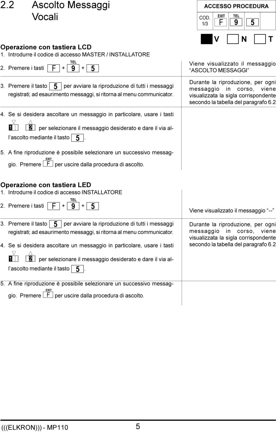 ACCESSO PROCEDURA 1/3 V N T Viene visualizzato il messaggio ASCOLTO MESSAGGI Durante la riproduzione, per ogni messaggio in corso, viene visualizzata la sigla corrispondente secondo la tabella del