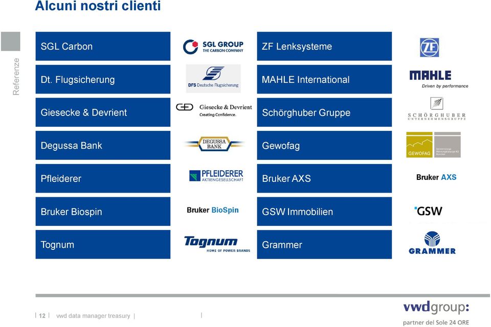 Flugsicherung MAHLE International Giesecke & Devrient