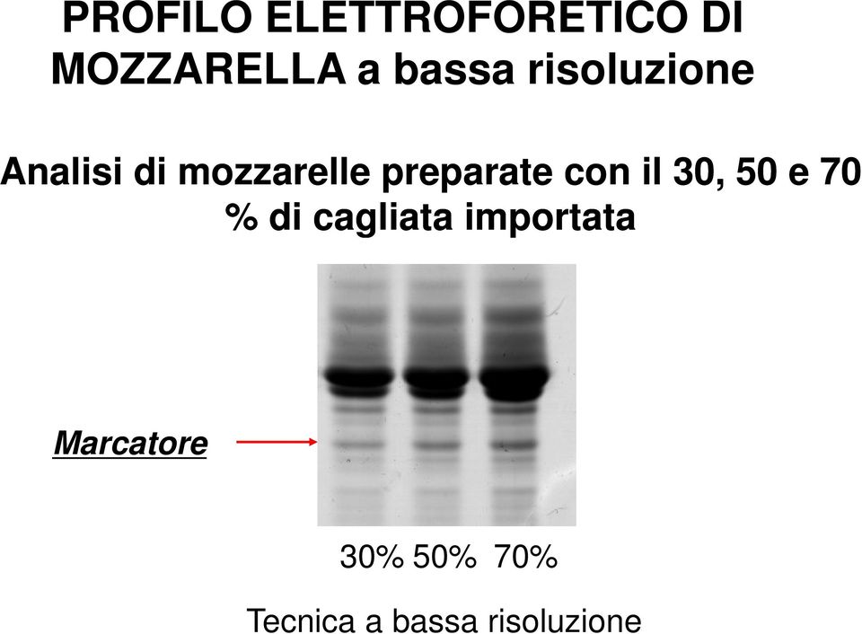 con il 30, 50 e 70 % di cagliata ata importata