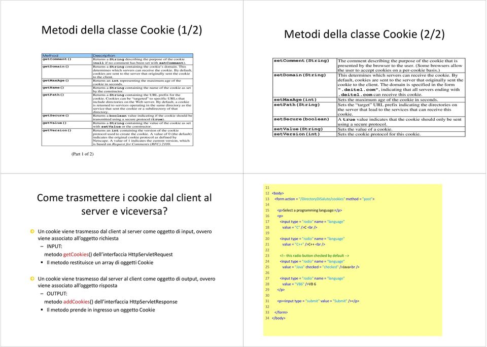 By default, cookies are sent to the server that originally sent the cookie to the client. Returns an int representing the maximum age of the cookie in seconds.