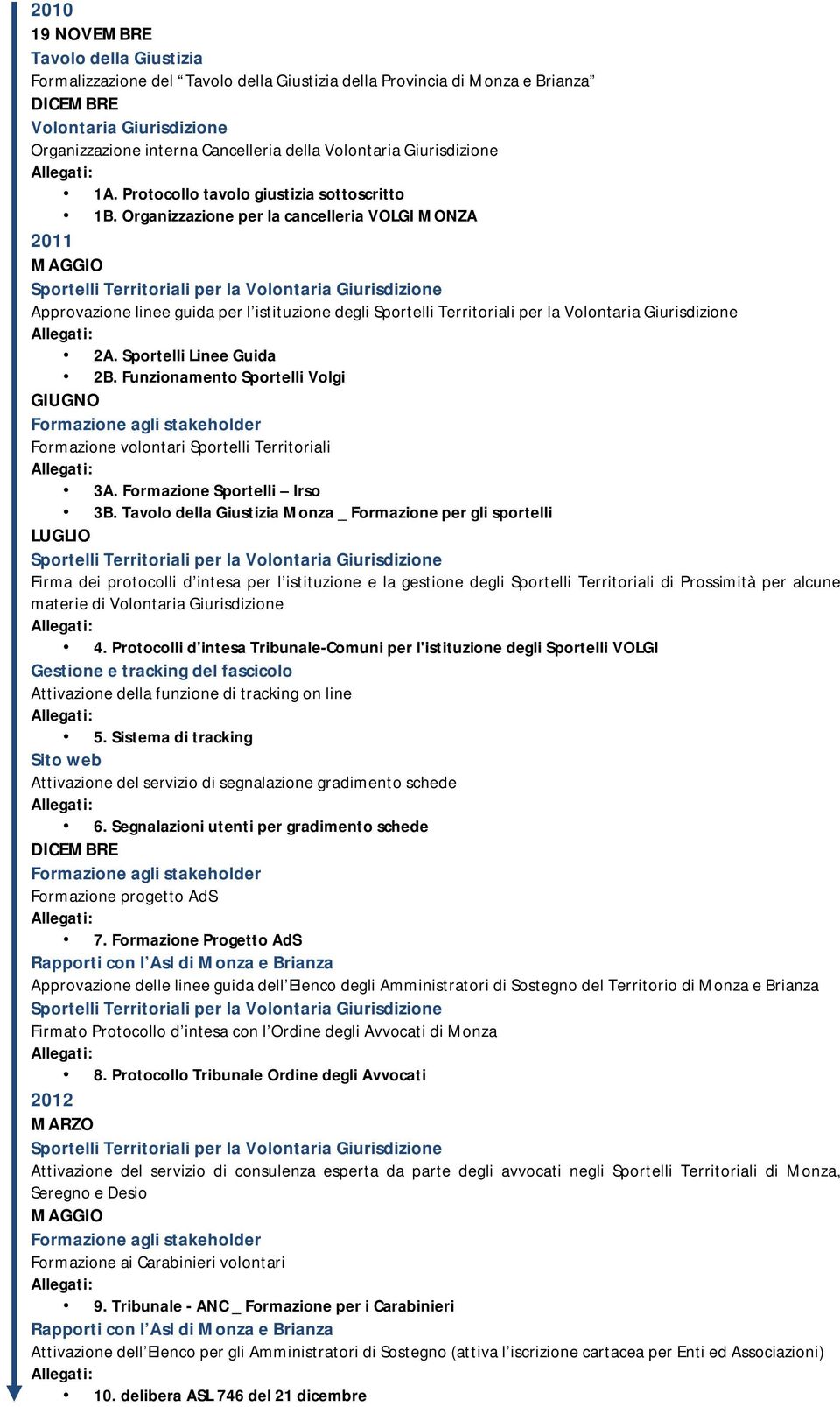 Organizzazione per la cancelleria VOLGI MONZA 2011 MAGGIO Sportelli Territoriali per la Volontaria Giurisdizione Approvazione linee guida per l istituzione degli Sportelli Territoriali per la