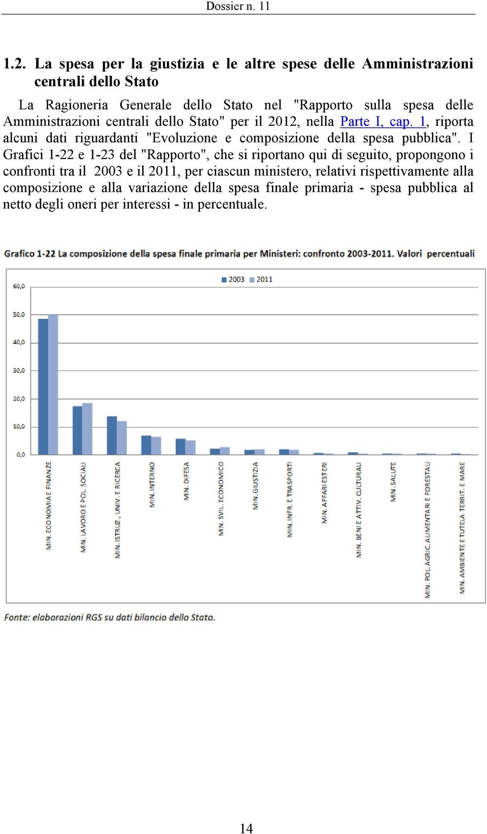 1, riporta alcuni dati riguardanti "Evoluzione e composizione della spesa pubblica".