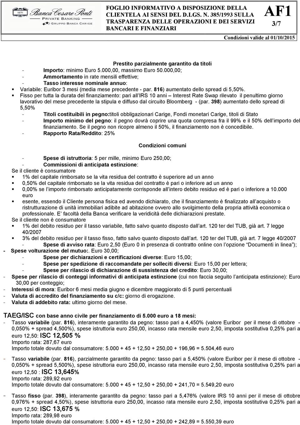 398) aumentato dello spread di 5,50% - Titoli costituibili in pegno:titoli obbligazionari Carige, Fondi monetari Carige, titoli di Stato - Importo minimo del pegno: il pegno dovrà coprire una quota