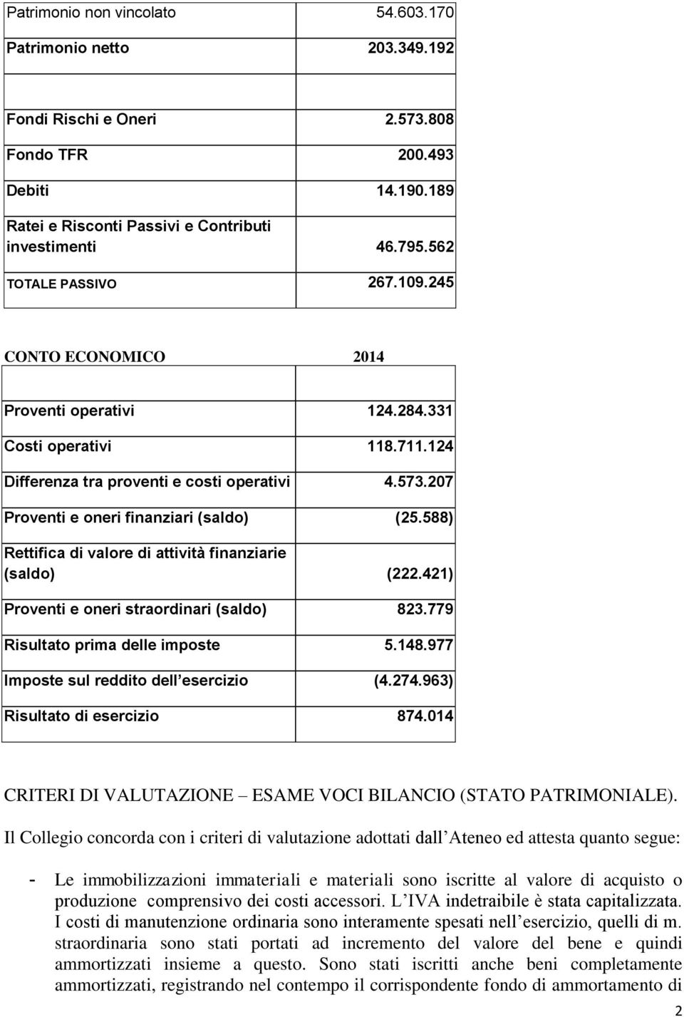 207 Proventi e oneri finanziari (saldo) (25.588) Rettifica di valore di attività finanziarie (saldo) (222.421) Proventi e oneri straordinari (saldo) 823.779 Risultato prima delle imposte 5.148.