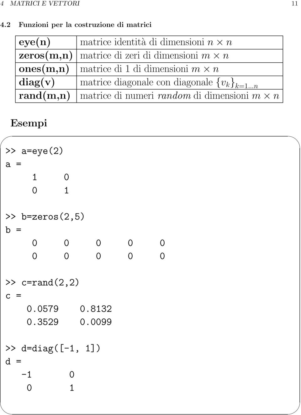 dimensioni m n ones(m,n) matrice di 1 di dimensioni m n diag(v) matrice diagonale con diagonale {v k } k=1.