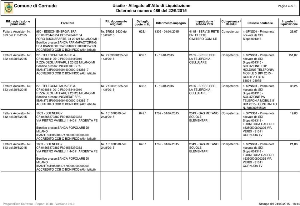 1 1-19/01/2015 2105 - SPESE PER LA TELEFONA CELLULARE Siope:001315 - SOLUZONE TOP HOLDNG TELEFONA MOBLE 5' BM 2015 - CONTRATTO N. 888011080751 151,87 633 del 28/8/2015 27 - TELECOM TALA S.P.A. CF:00488410010 P:00488410010 P.