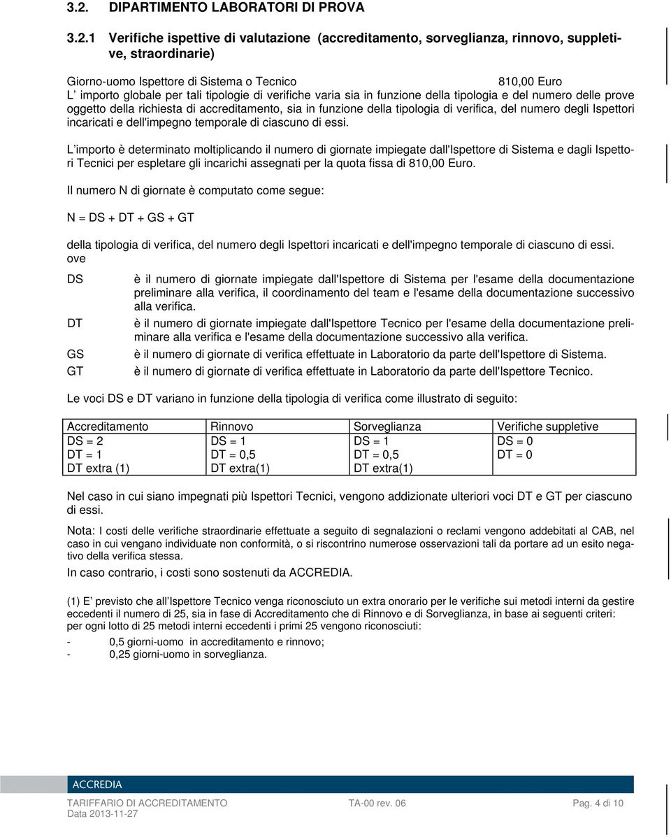 verifica, del numero degli Ispettori incaricati e dell'impegno temporale di ciascuno di essi.