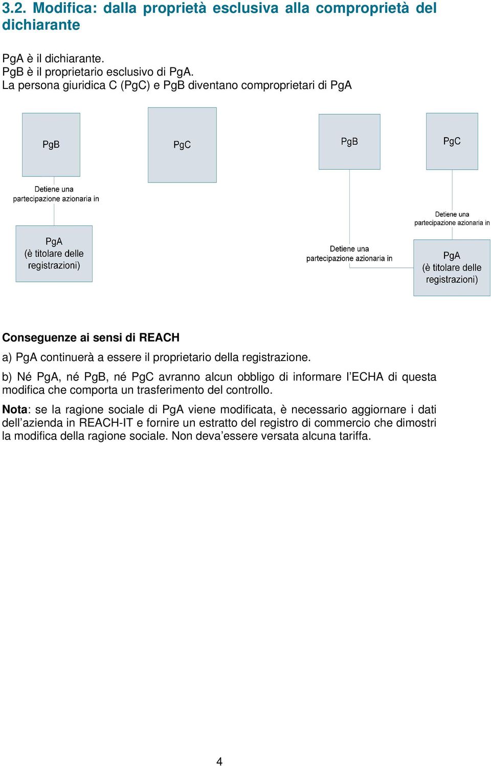 b) Né PgA, né PgB, né PgC avranno alcun obbligo di informare l ECHA di questa modifica che comporta un trasferimento del controllo.