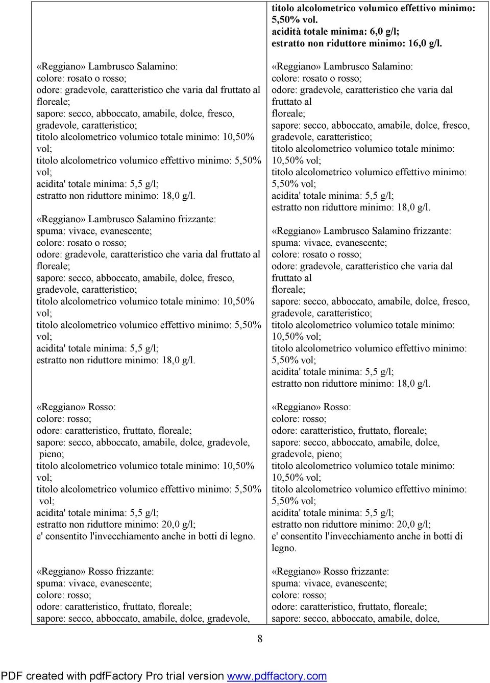 gradevole, caratteristico che varia dal fruttato al 10,50% 5,50% «Reggiano» Rosso: odore: caratteristico, fruttato, sapore: secco, abboccato, amabile, dolce, gradevole, pieno; 10,50% 5,50% estratto