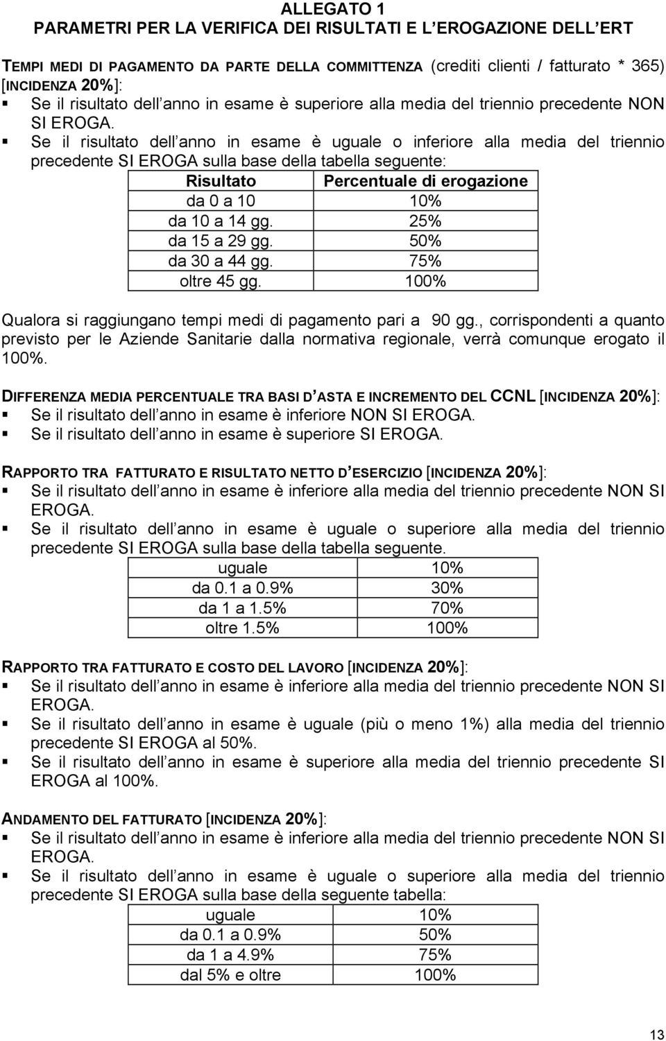 Se il risultato dell anno in esame è uguale o inferiore alla media del triennio precedente SI EROGA sulla base della tabella seguente: Risultato Percentuale di erogazione da 0 a 10 10% da 10 a 14 gg.