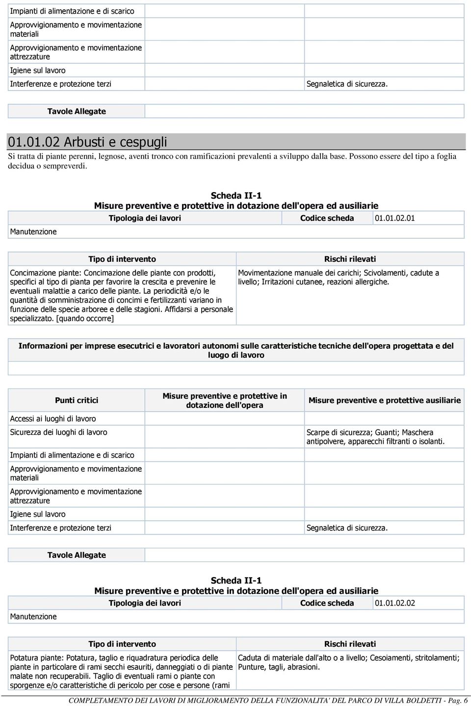 01 Concimazione piante: Concimazione delle piante con prodotti, specifici al tipo di pianta per favorire la crescita e prevenire le eventuali malattie a carico delle piante.