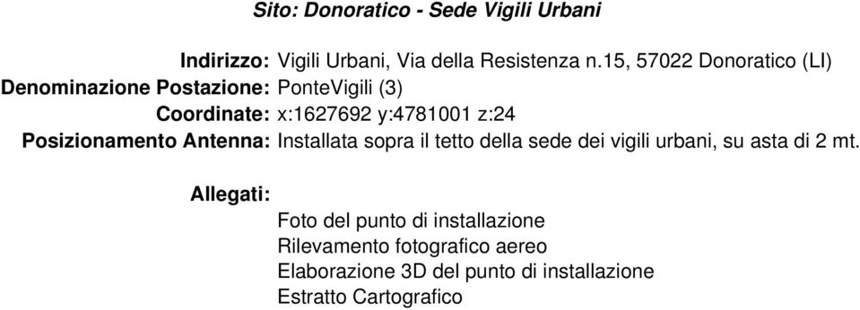 Posizionamento Antenna: Installata sopra il tetto della sede dei vigili urbani, su asta di 2 mt.