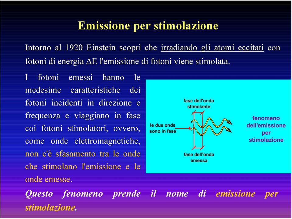 I fotoni emessi hanno le medesime caratteristiche dei fotoni incidenti in direzione e frequenza e viaggiano in fase