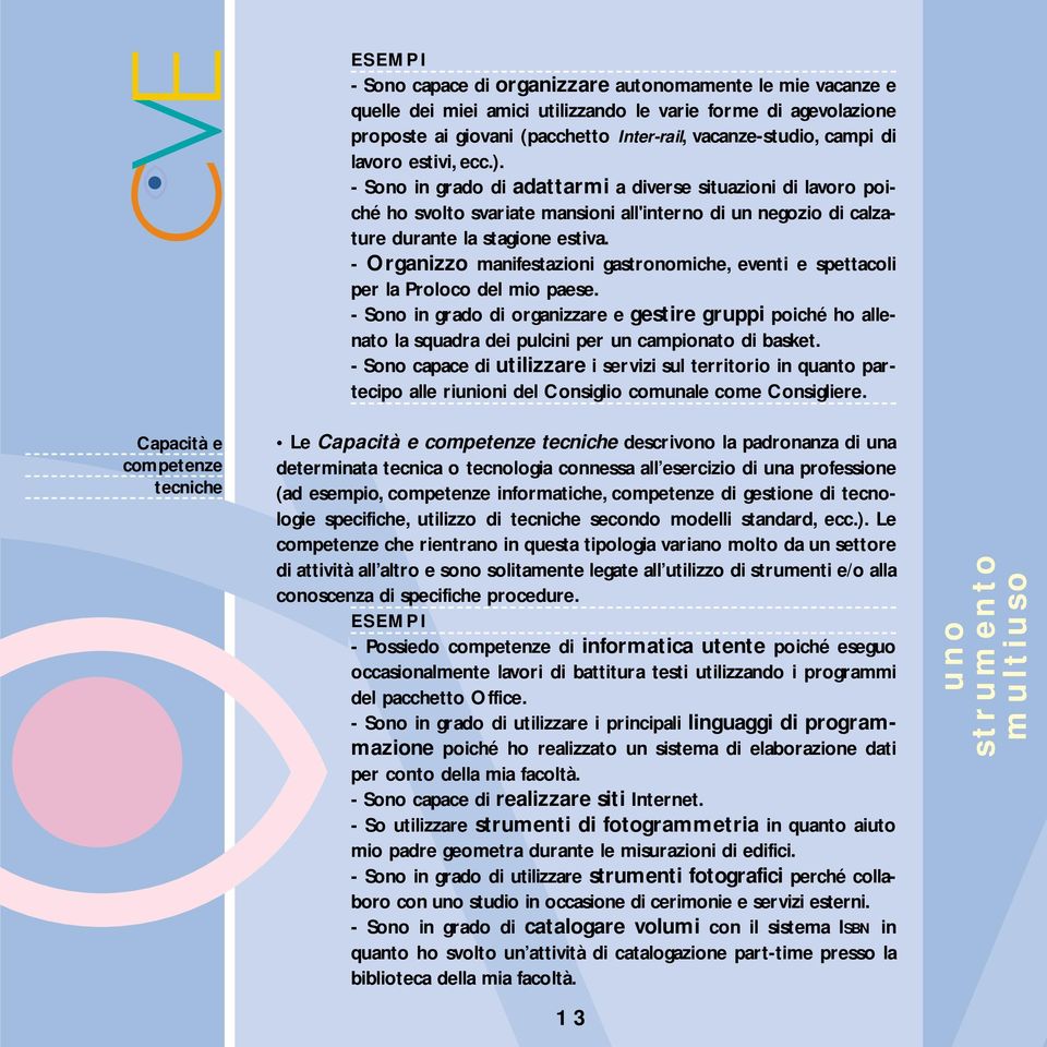 - Organizzo manifestazioni gastronomiche, eventi e spettacoli per la Proloco del mio paese.