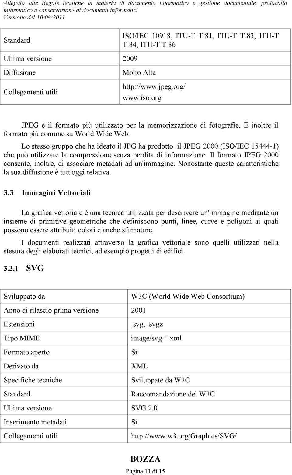 Lo stesso gruppo che ha ideato il JPG ha prodotto il JPEG 2000 (ISO/IEC 15444-1) che può utilizzare la compressione senza perdita di informazione.