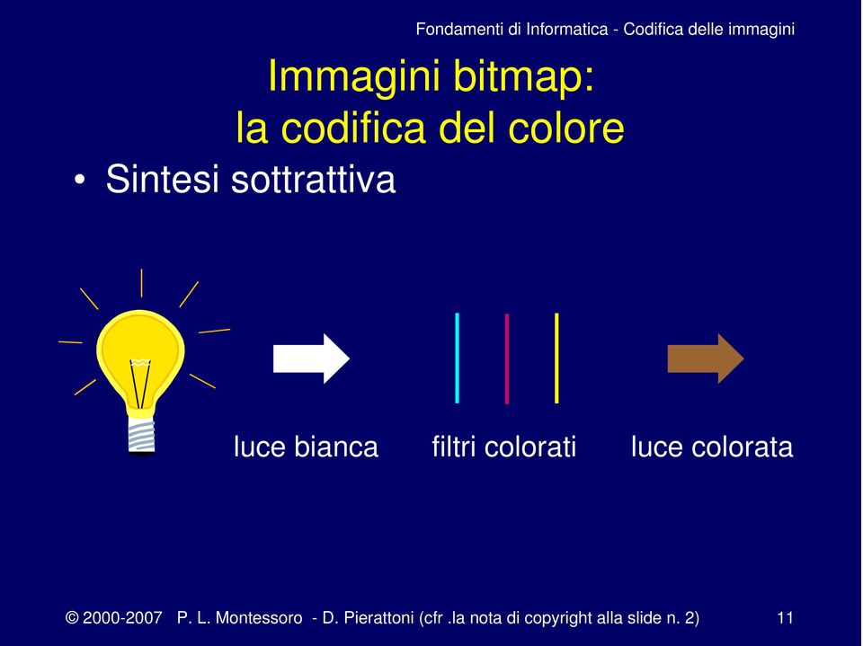 colorata 2000-2007 P. L. Montessoro - D.