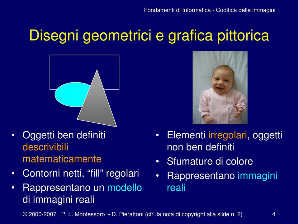 di immagini reali Elementi irregolari, oggetti non ben definiti Sfumature di colore Rappresentano