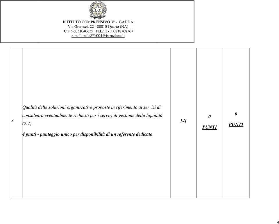 eventualmente richiesti per i servizi di gestione della liquidità (.