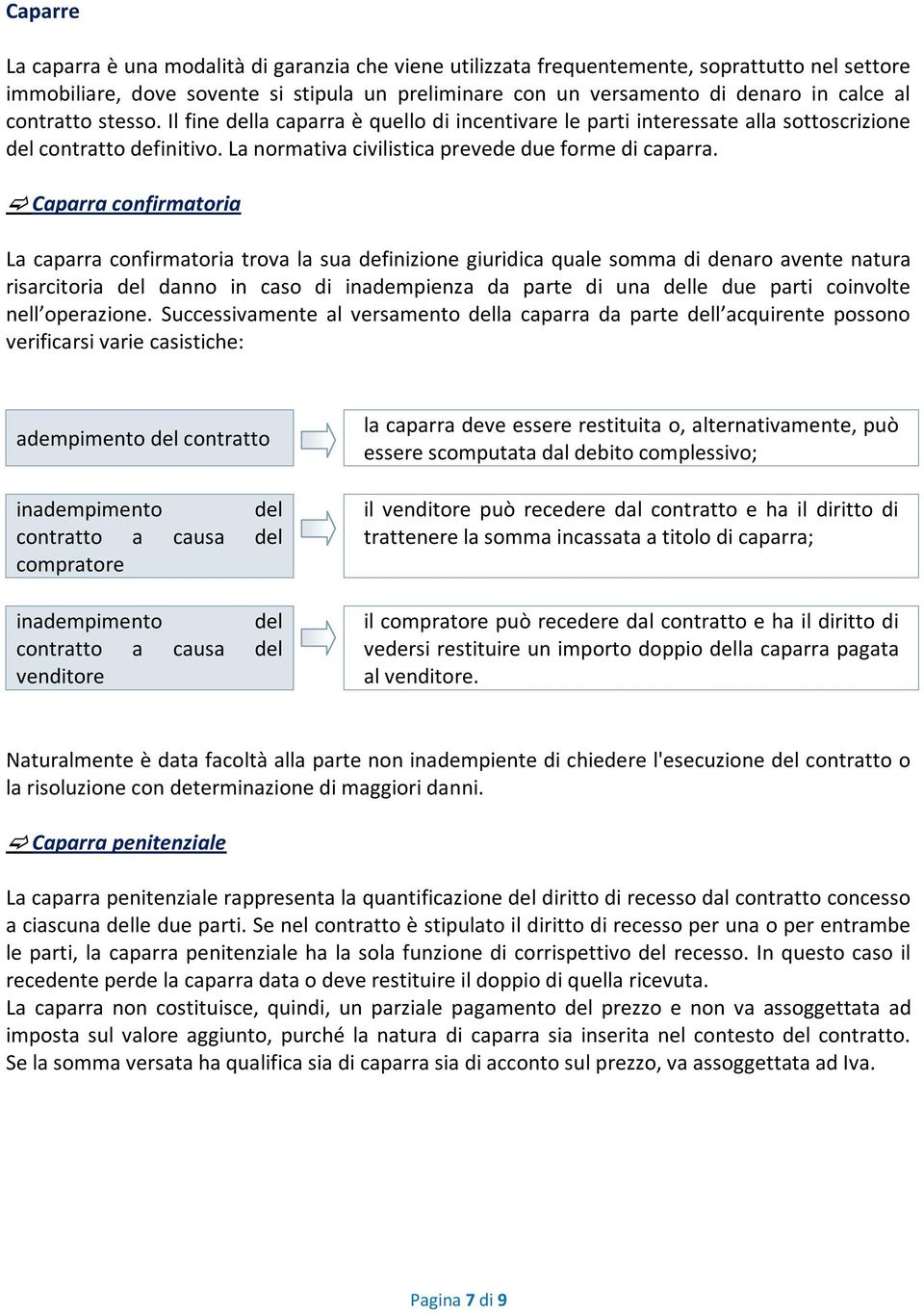 Caparra confirmatoria La caparra confirmatoria trova la sua definizione giuridica quale somma di denaro avente natura risarcitoria del danno in caso di inadempienza da parte di una delle due parti