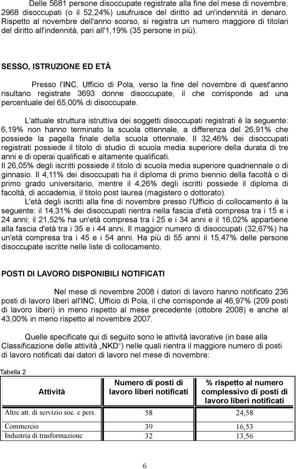 SESSO, ISTRUZIONE ED ETÀ Presso l'inc, Ufficio di Pola, verso la fine del novembre di quest'anno risultano registrate 3693 donne disoccupate, il che corrisponde ad una percentuale del 65,00% di