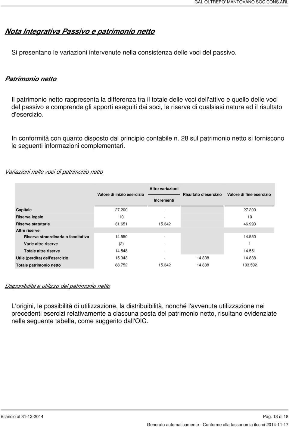 natura ed il risultato d'esercizio. In conformità con quanto disposto dal principio contabile n. 28 sul patrimonio netto si forniscono le seguenti informazioni complementari.