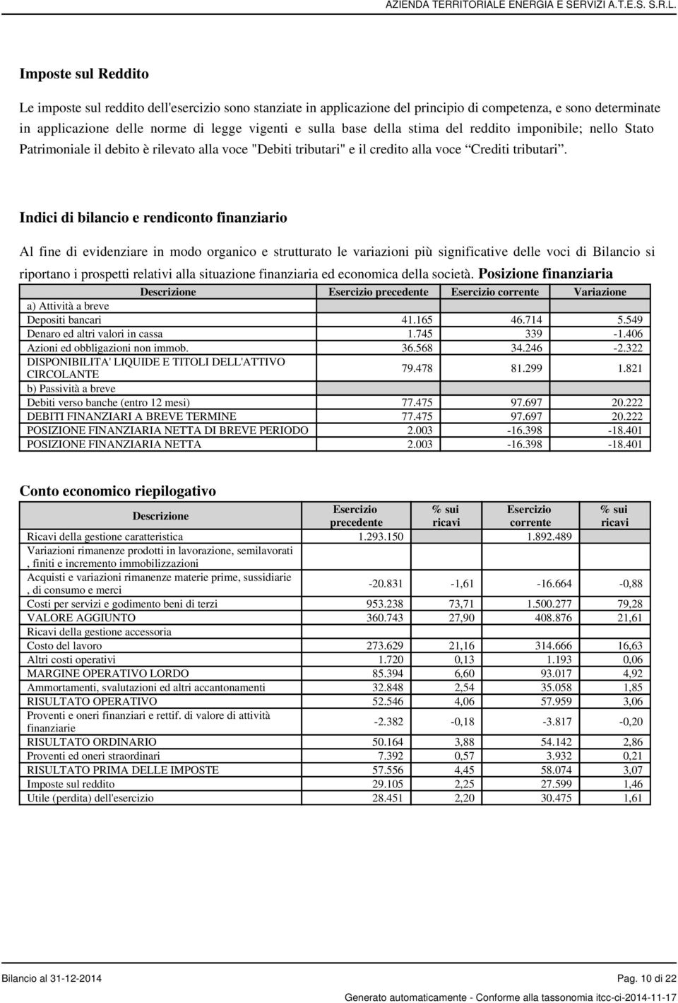 Indici di bilancio e rendiconto finanziario Al fine di evidenziare in modo organico e strutturato le variazioni più significative delle voci di Bilancio si riportano i prospetti relativi alla