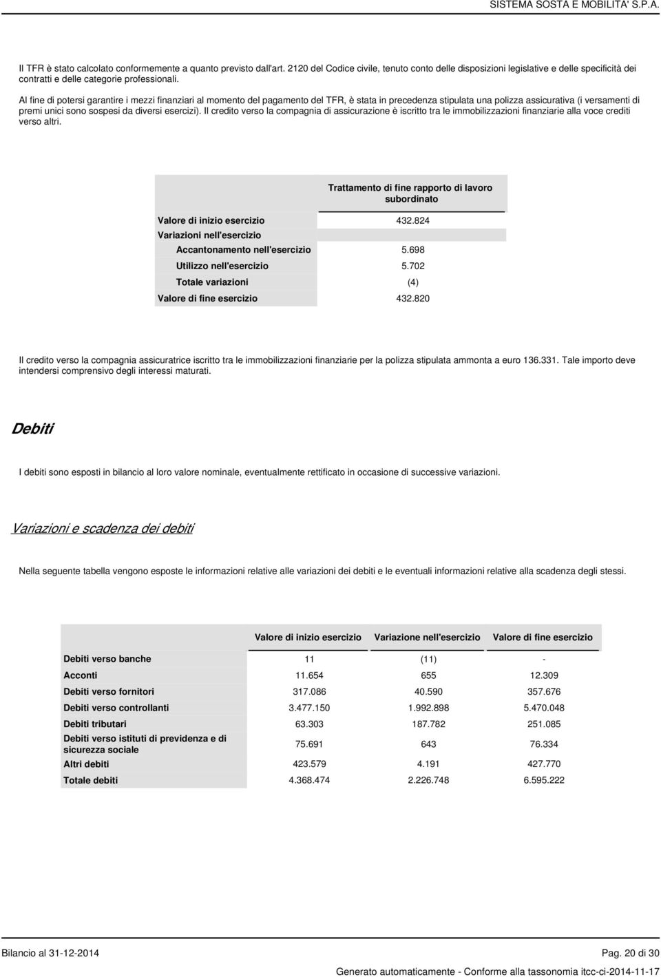 Al fine di potersi garantire i mezzi finanziari al momento del pagamento del TFR, è stata in precedenza stipulata una polizza assicurativa (i versamenti di premi unici sono sospesi da diversi