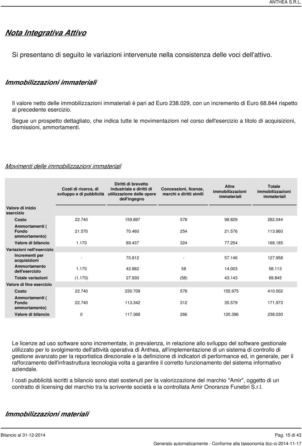 Segue un prospetto dettagliato, che indica tutte le movimentazioni nel corso dell'esercizio a titolo di acquisizioni, dismissioni, ammortamenti.