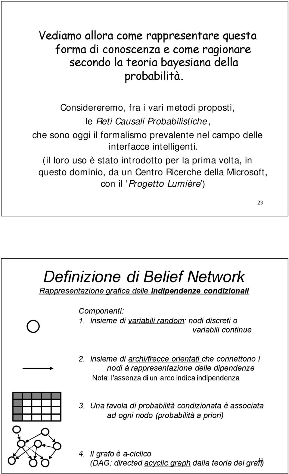 (il loro uso è stato introdotto per la prima volta, in questo dominio, da un Centro Ricerche della Microsoft, con il Progetto Lumière ) 23 Definizione di Belief Network Rappresentazione grafica delle