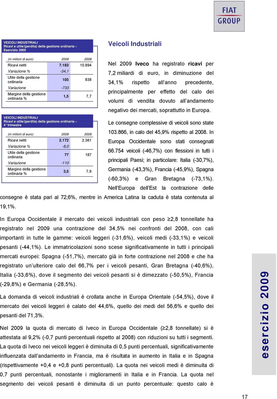 trimestre Nel 2009 Iveco ha registrato ricavi per 7,2 miliardi di euro, in diminuzione del 34,1% rispetto all anno precedente, principalmente per effetto del calo dei volumi di vendita dovuto all