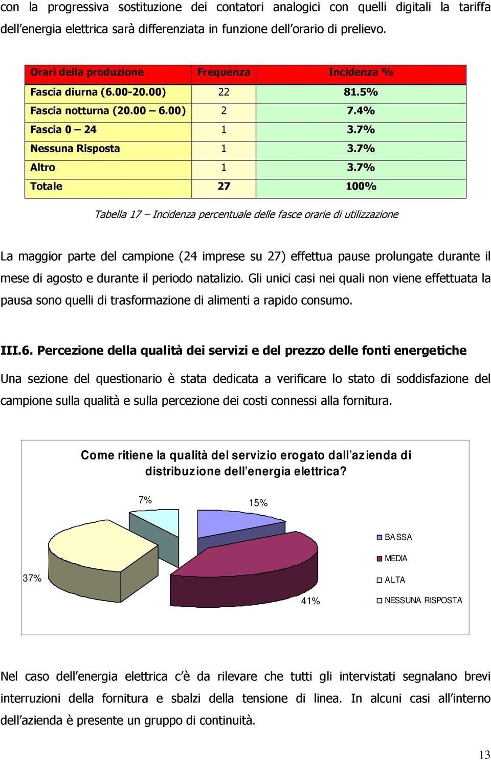 7% Totale 27 100% Tabella 17 Incidenza percentuale delle fasce orarie di utilizzazione La maggior parte del campione (24 imprese su 27) effettua pause prolungate durante il mese di agosto e durante