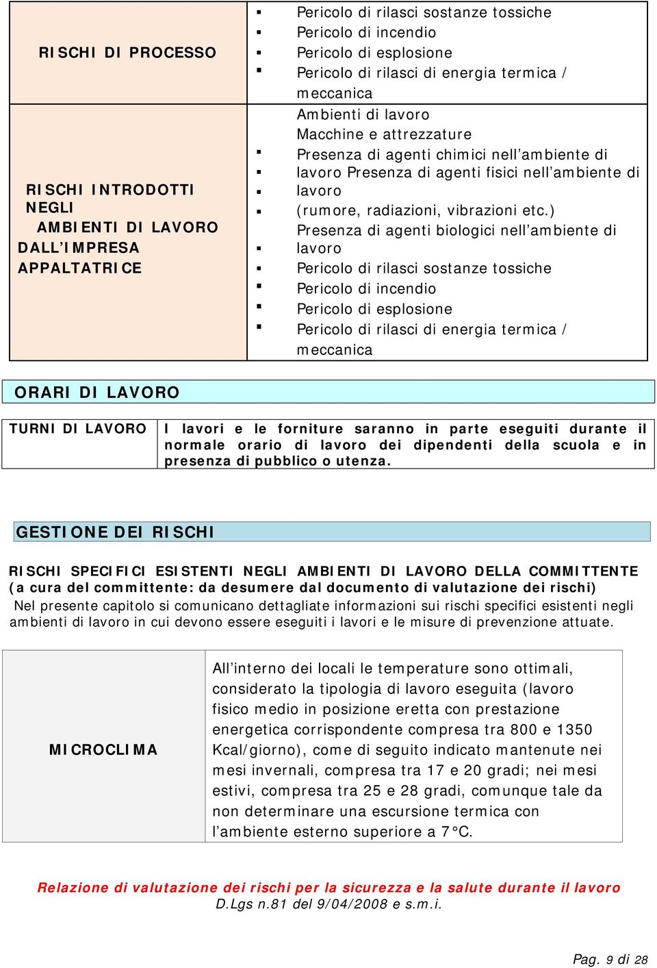 vibrazioni etc.